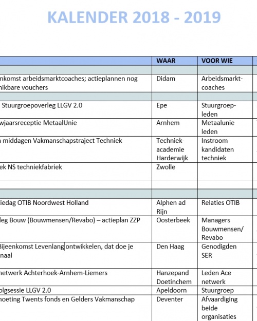 Kalender Leve(n)lang Gelders Vakmanschap